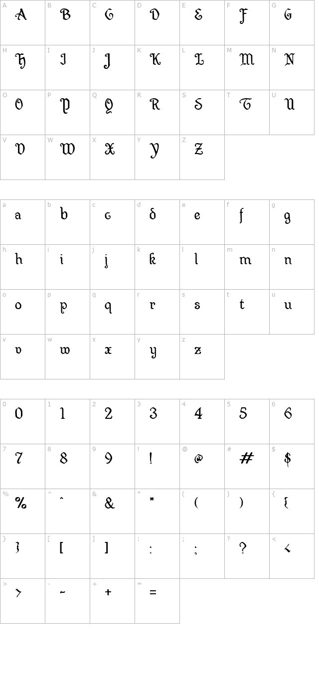 Wellsley character map