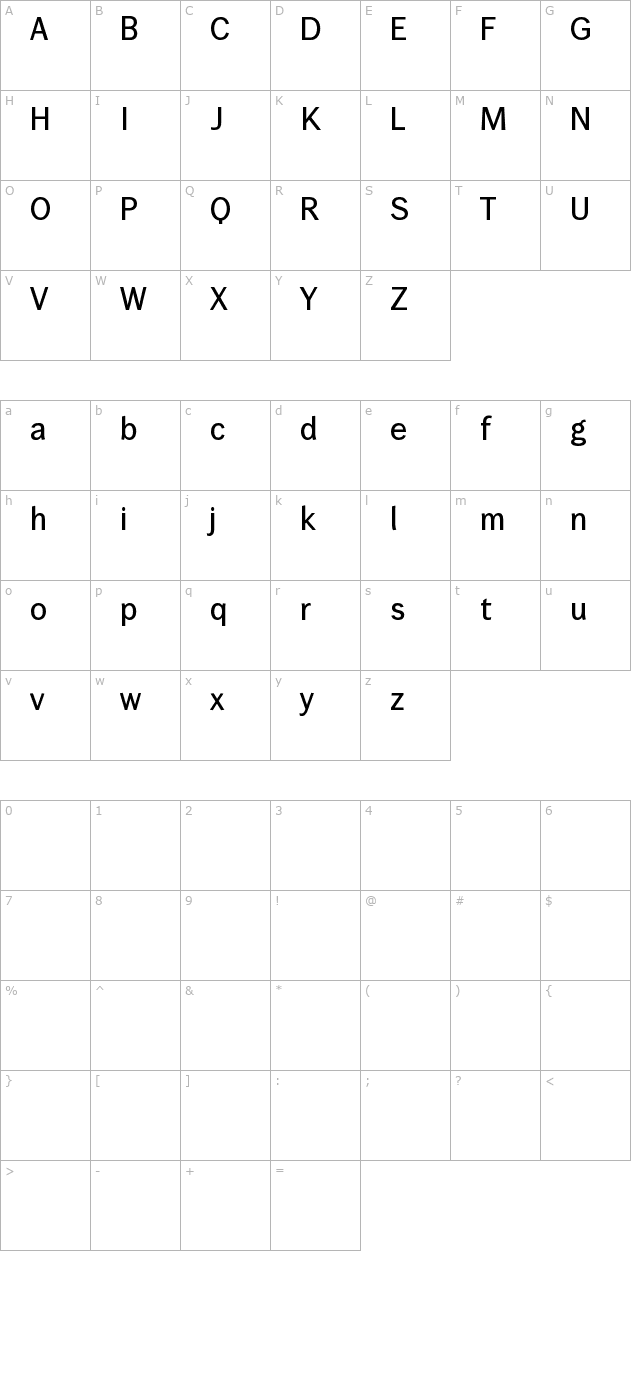 Wendelin-Krftig character map