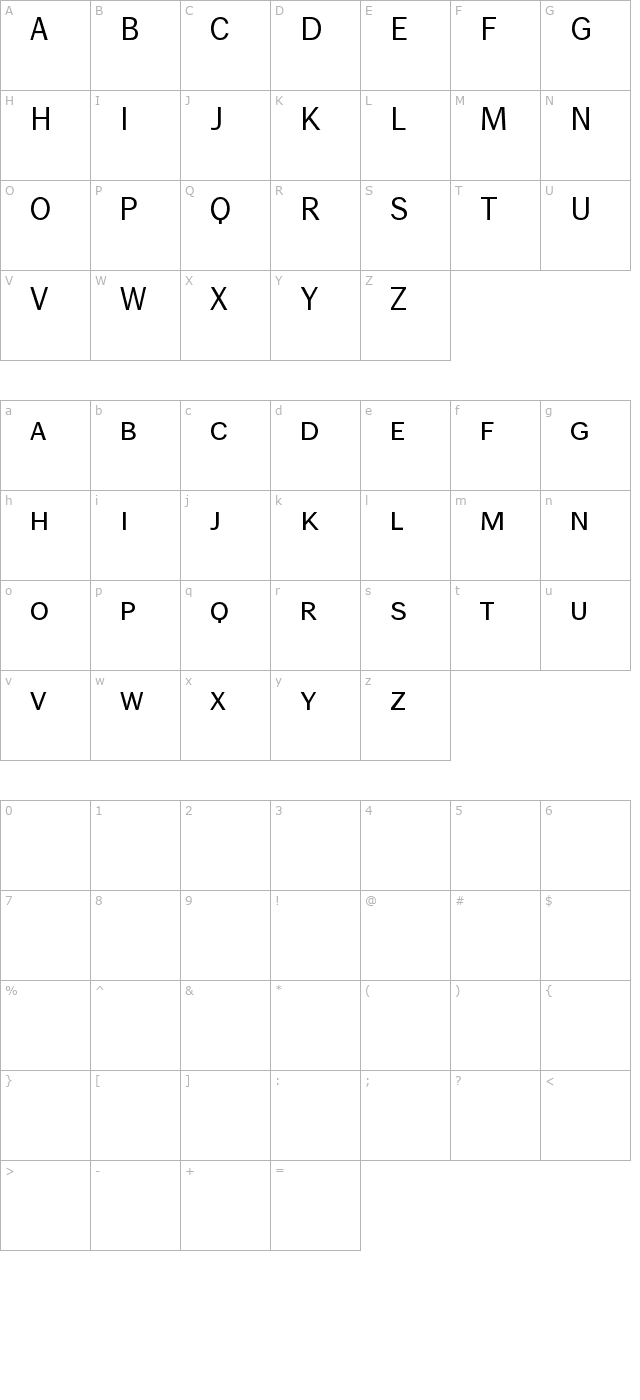 WendelinNormalKapitaelchen character map