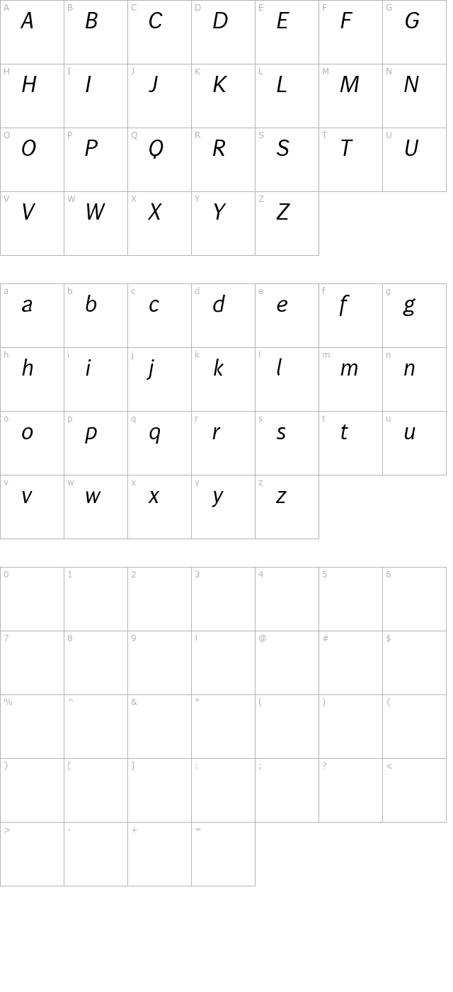 wendelinnormalkursiv character map