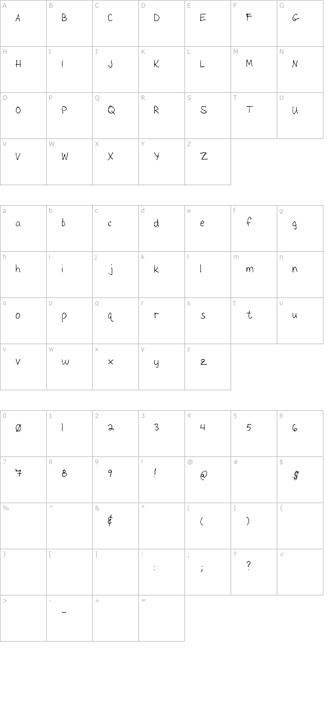 Wendiscript Regular character map