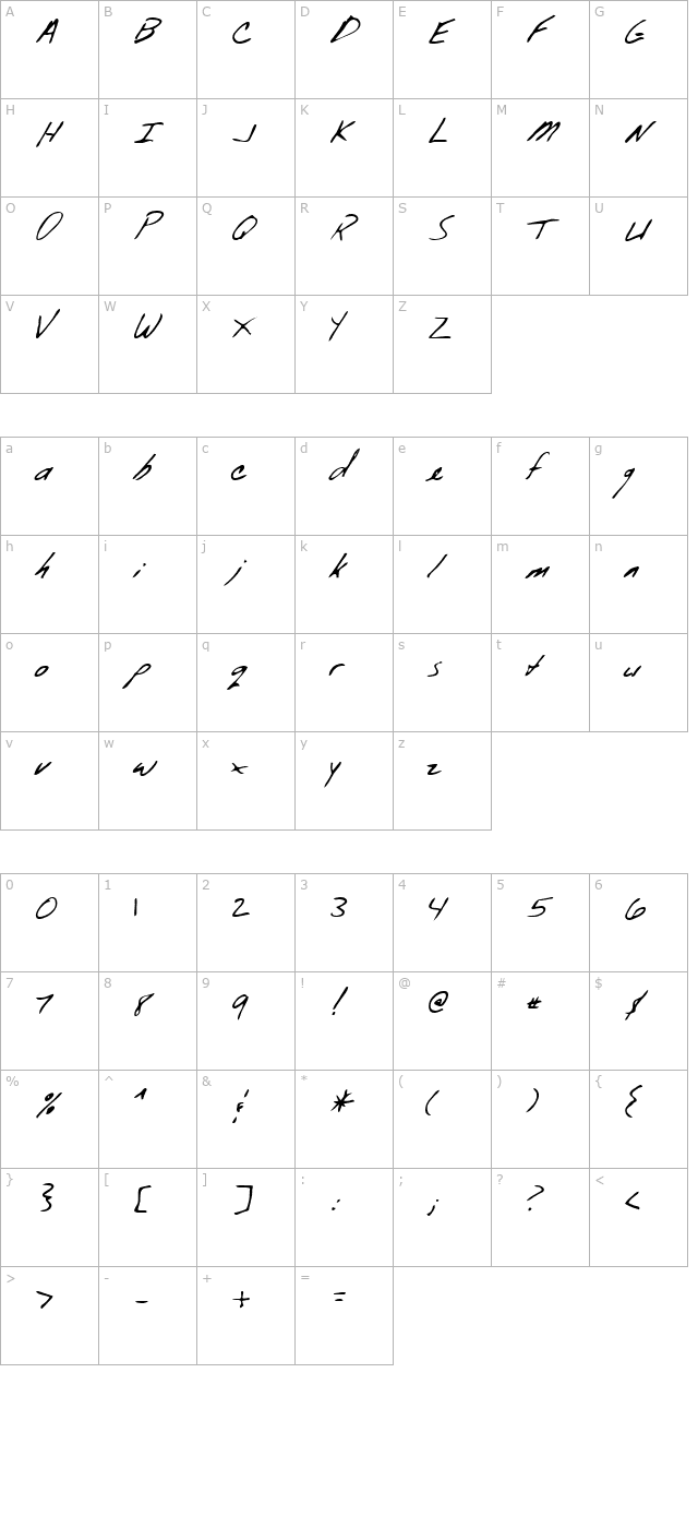 wendle-regular character map