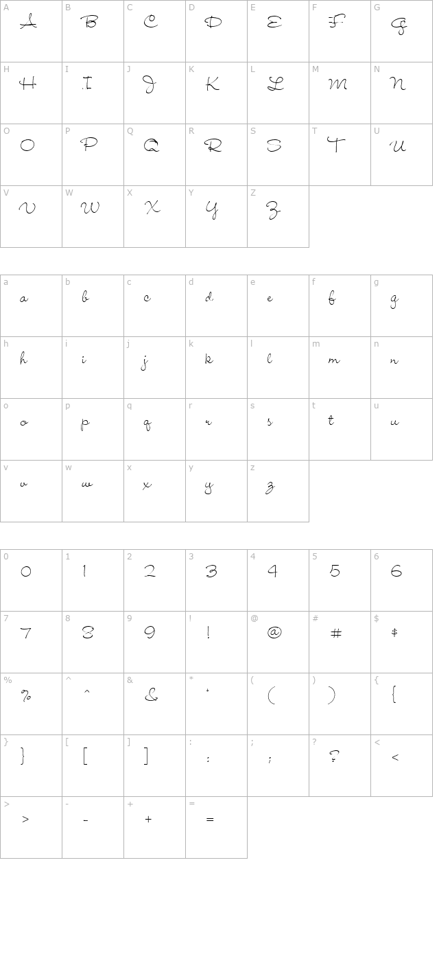 wendy-lp-light character map