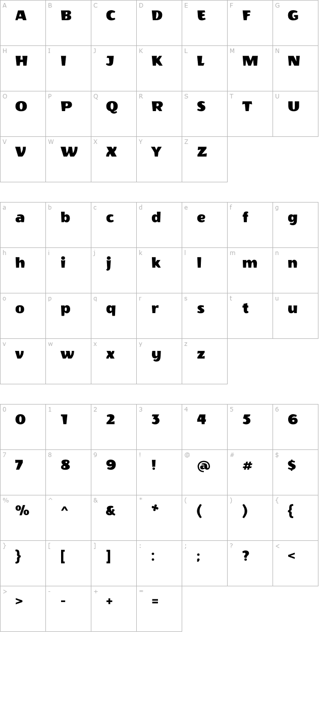 Wendy One character map