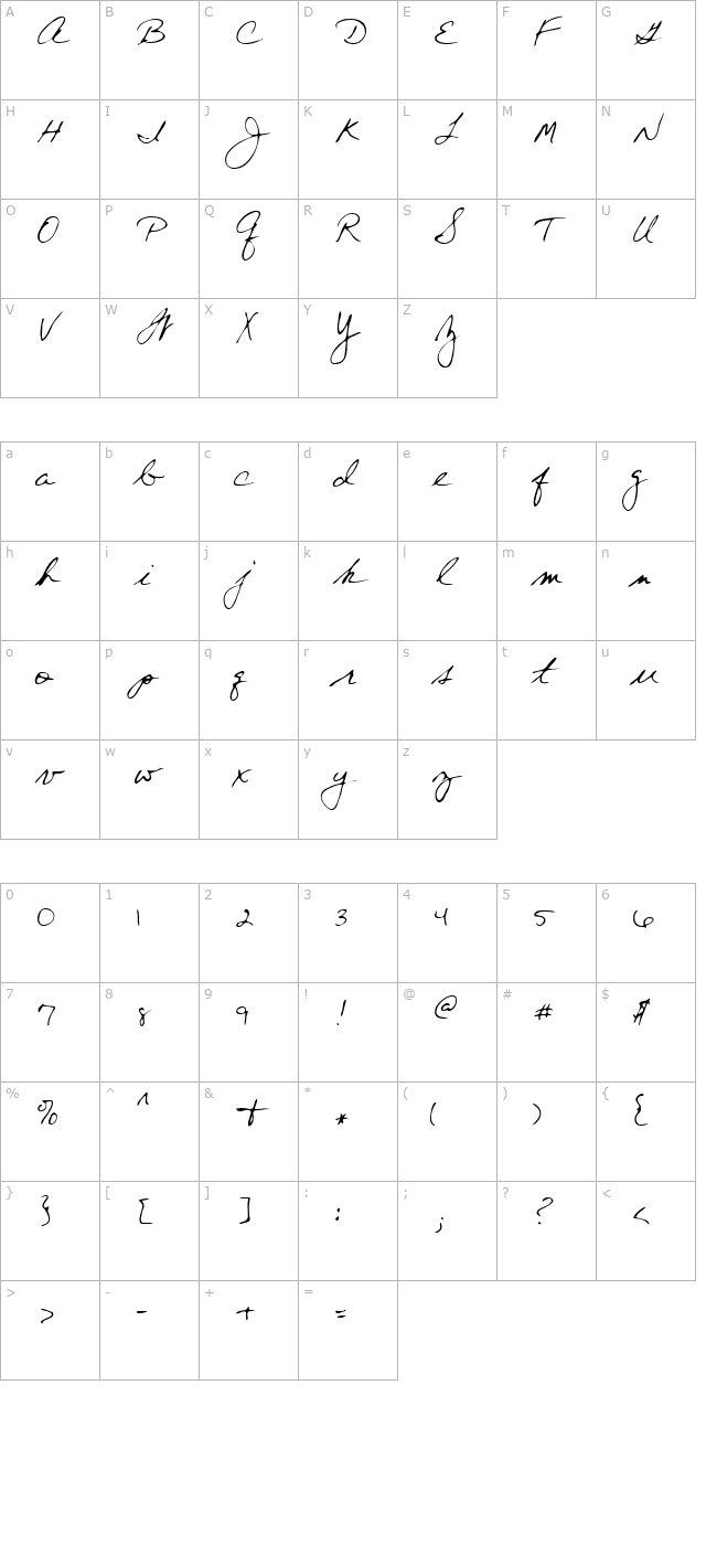 Wendy Regular character map