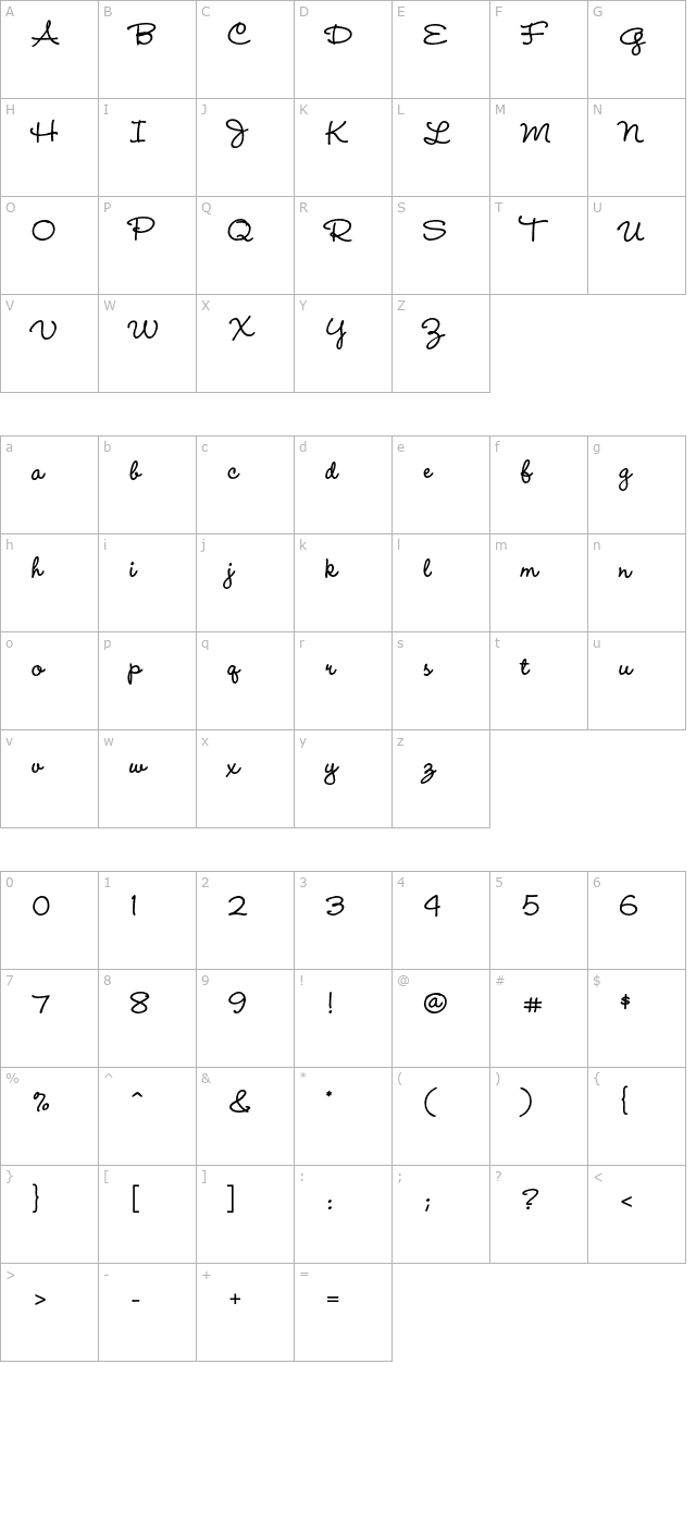 wendylpstd-bold character map