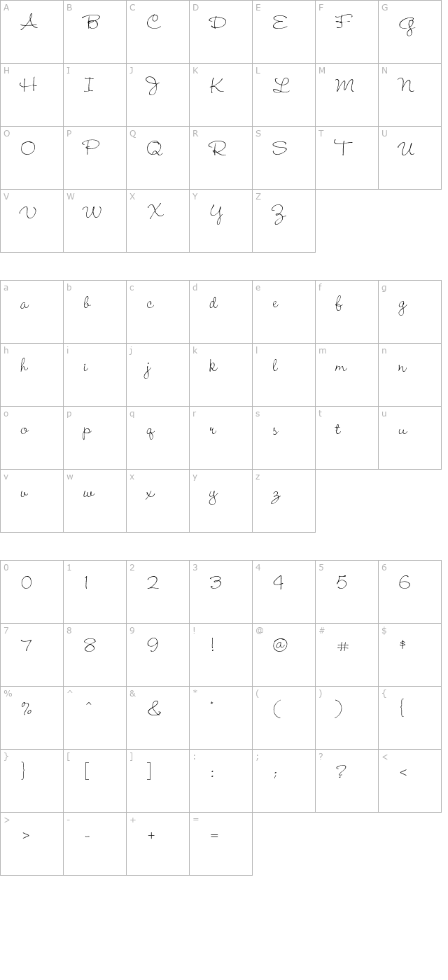 wendylpstd-light character map