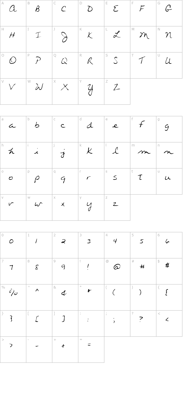 WendysHand Regular character map