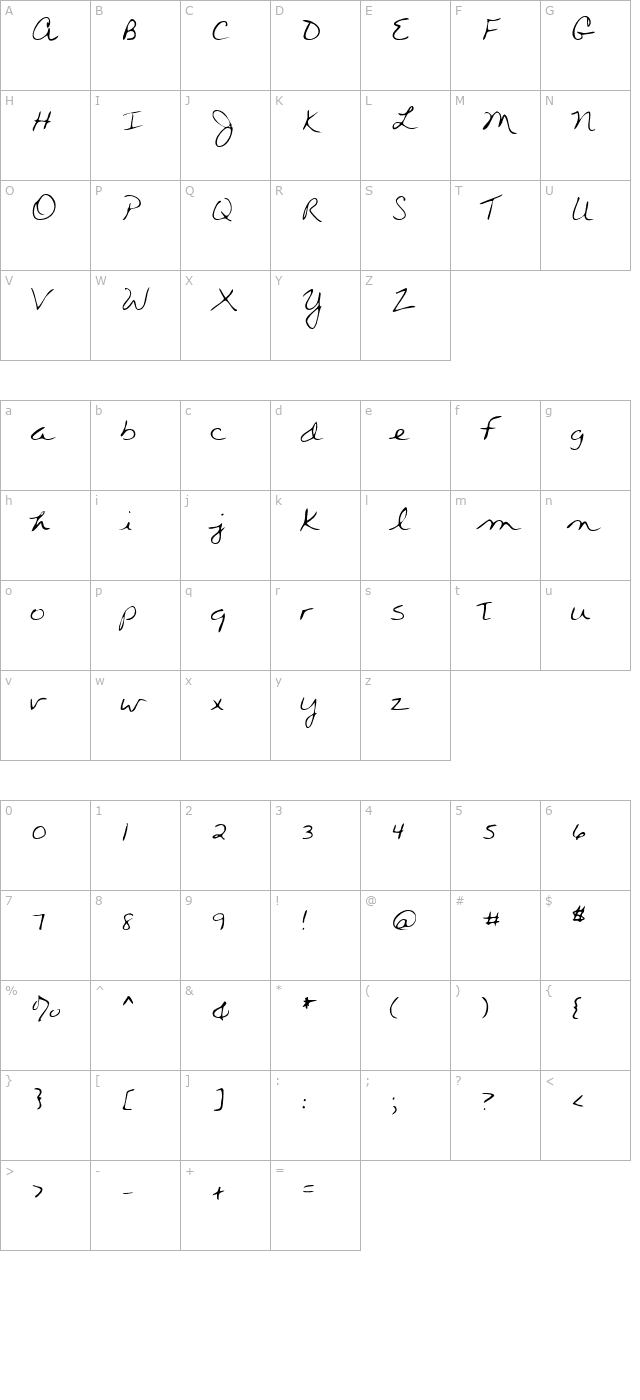 wendyshand character map