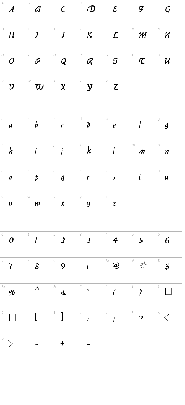 werewolf-regular character map