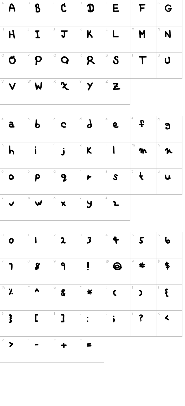 Weronikah character map