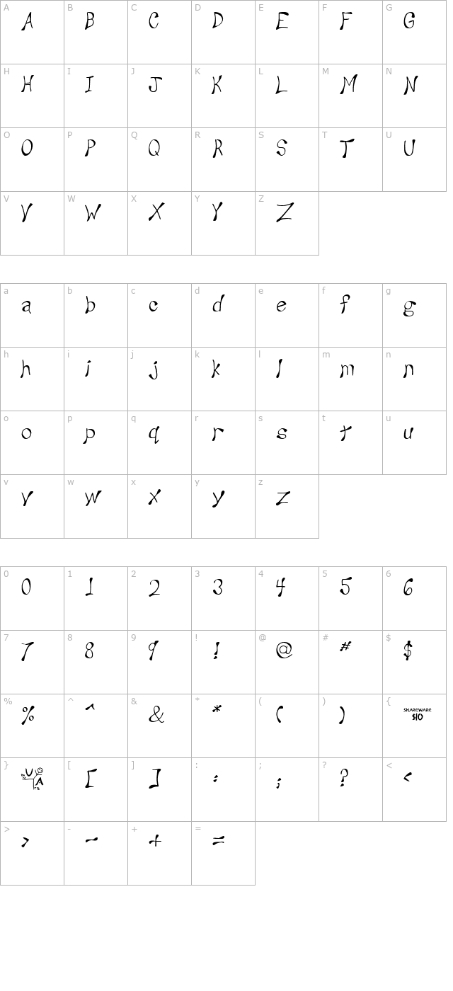 wesley character map