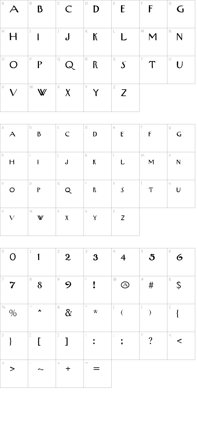 west-end character map