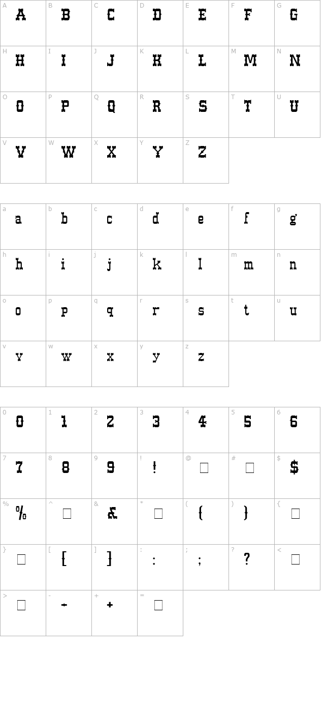 Western Normal character map