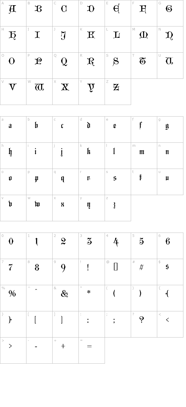 Westminster Gothic character map