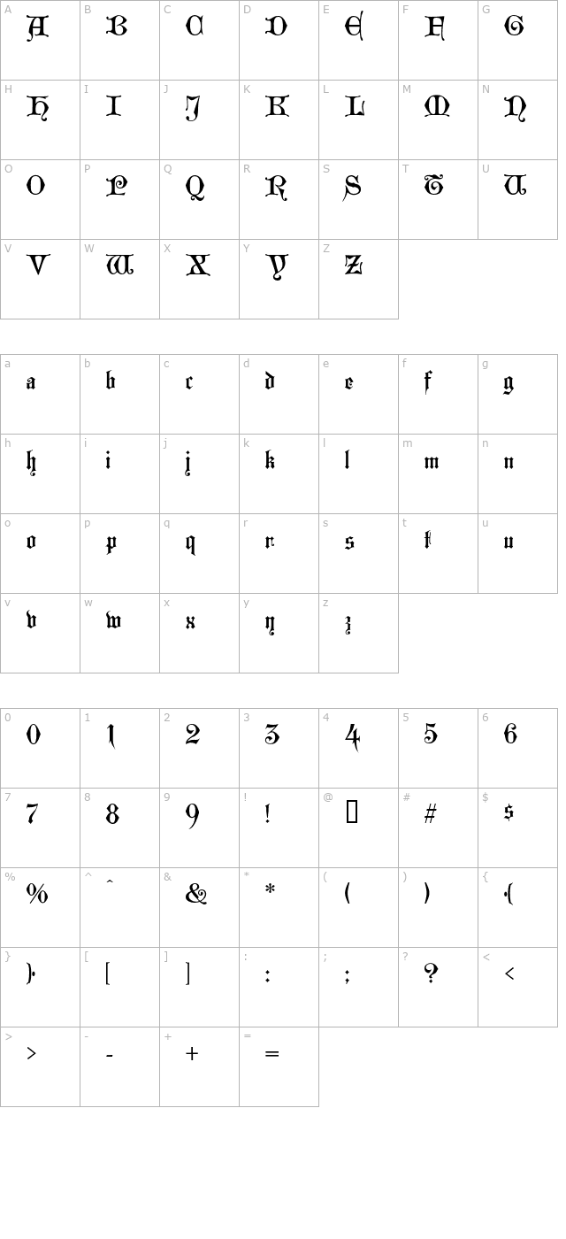 WestminsterGotisch character map