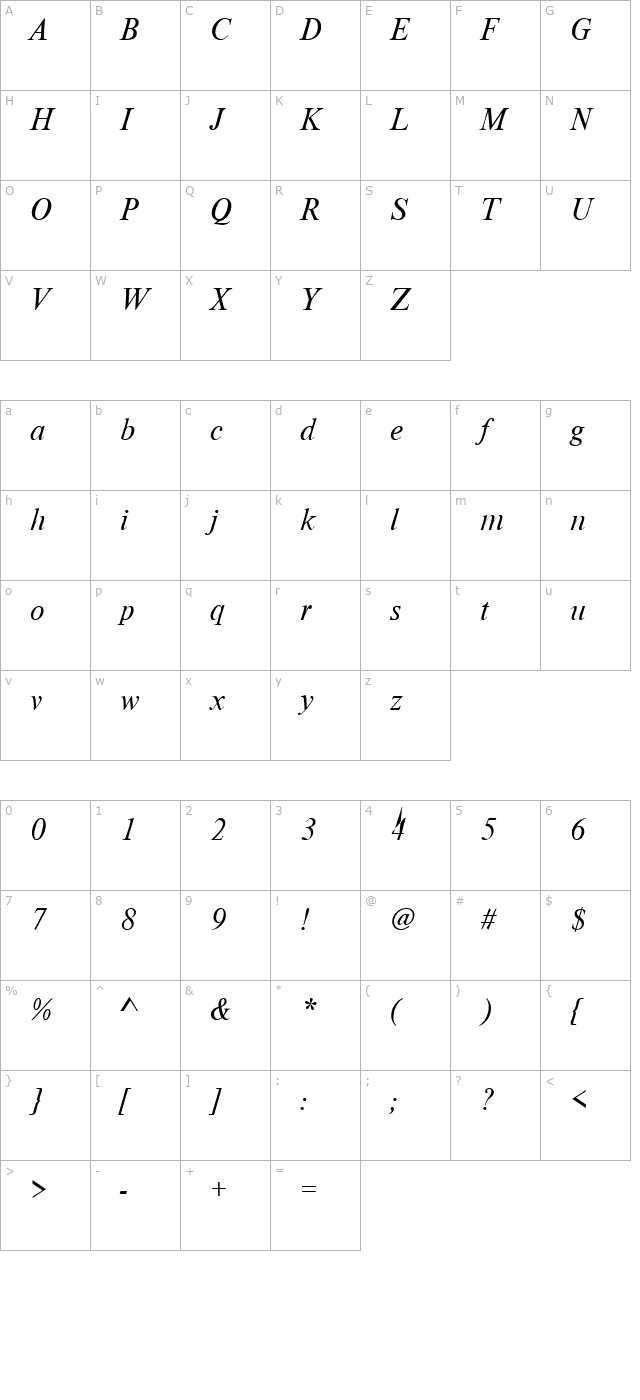 westtimesssk-italic character map