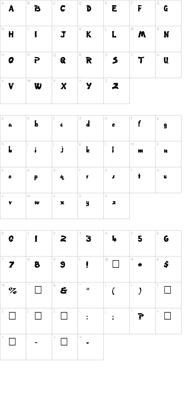 wet-paint character map