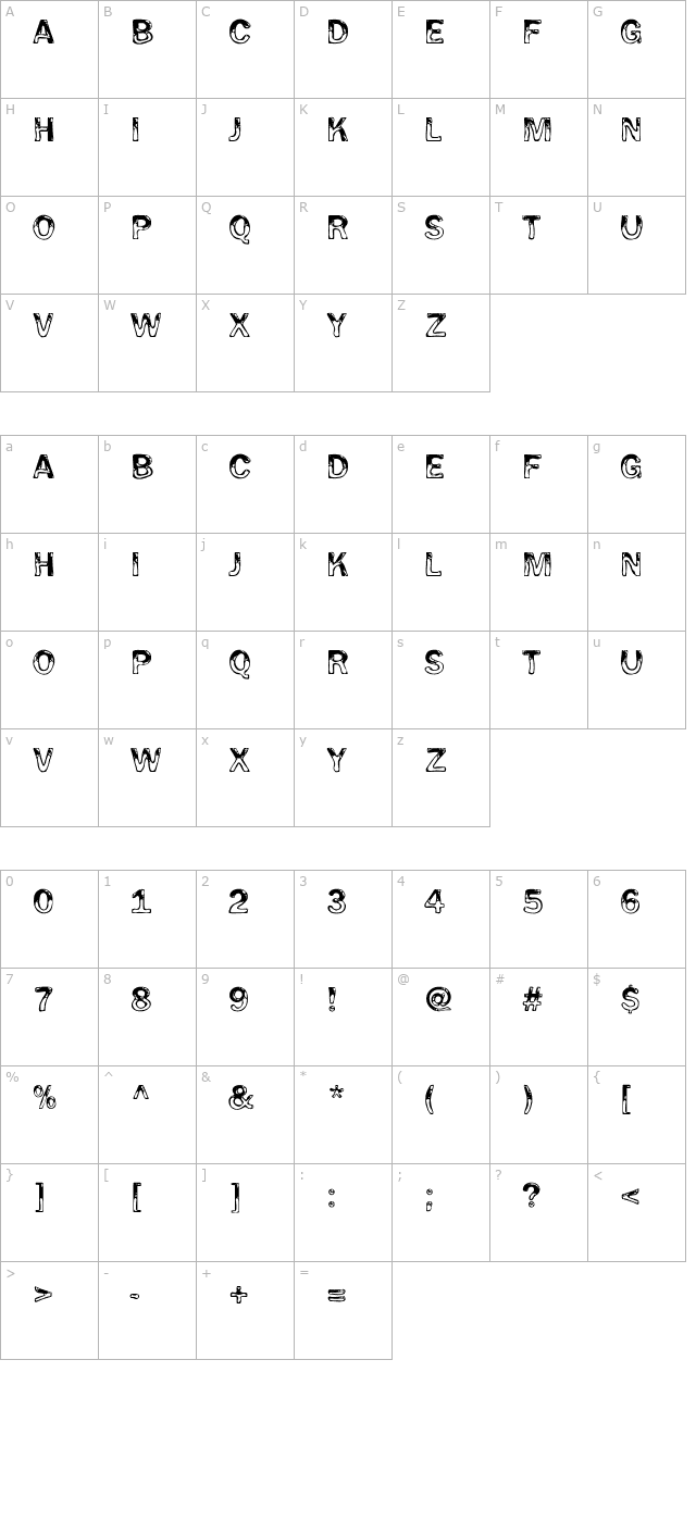 Wet Pet character map