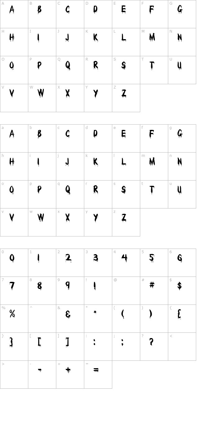 WetPaint character map