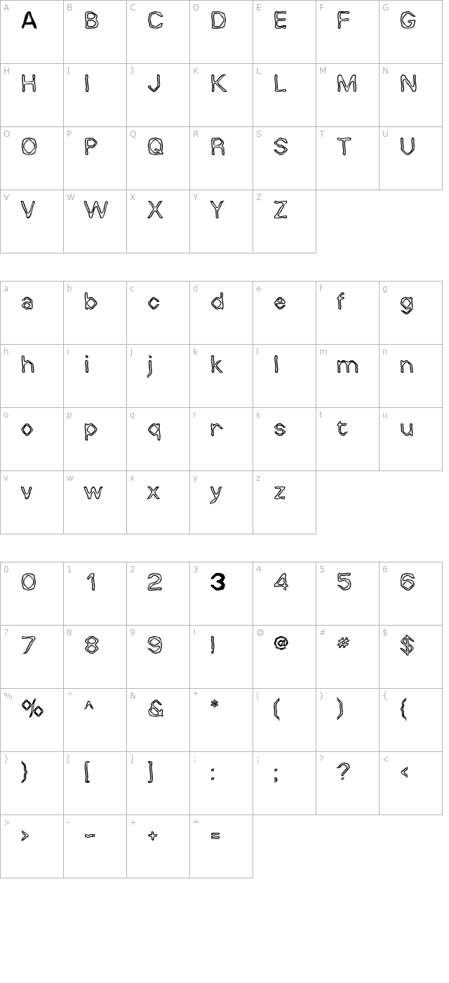 WhallyWhilly character map