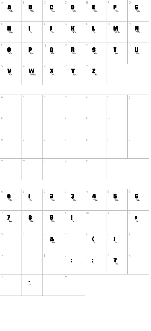 Wharmby character map