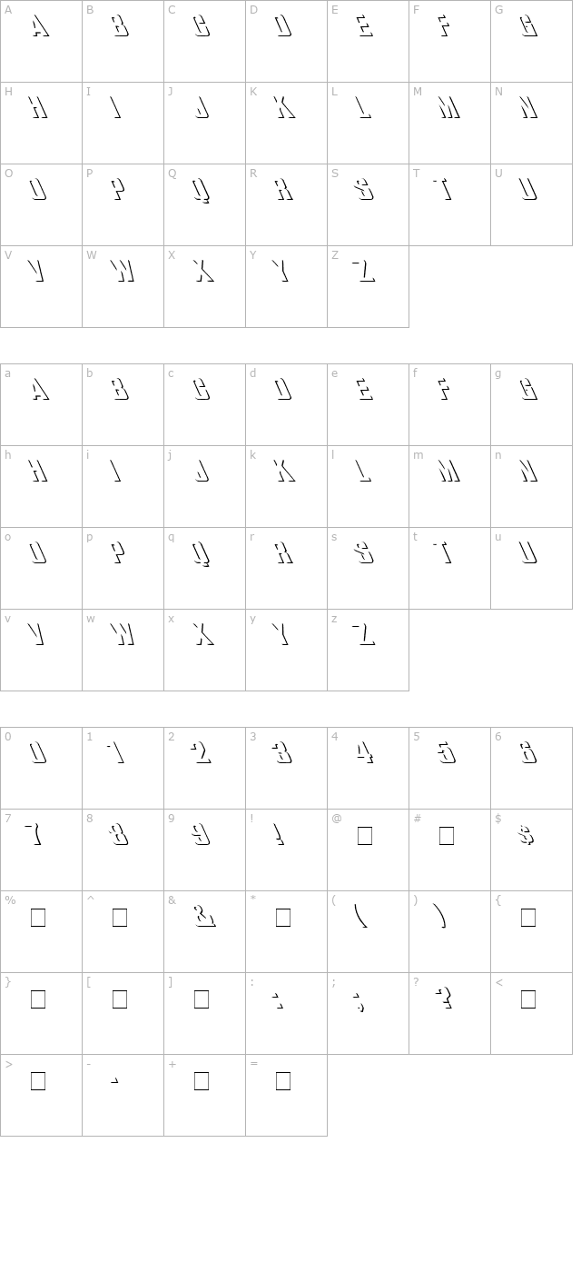 What A Relief Extreme Lefti character map