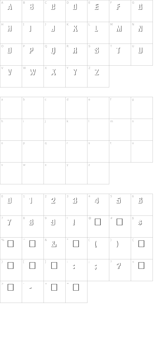 whatarelief character map