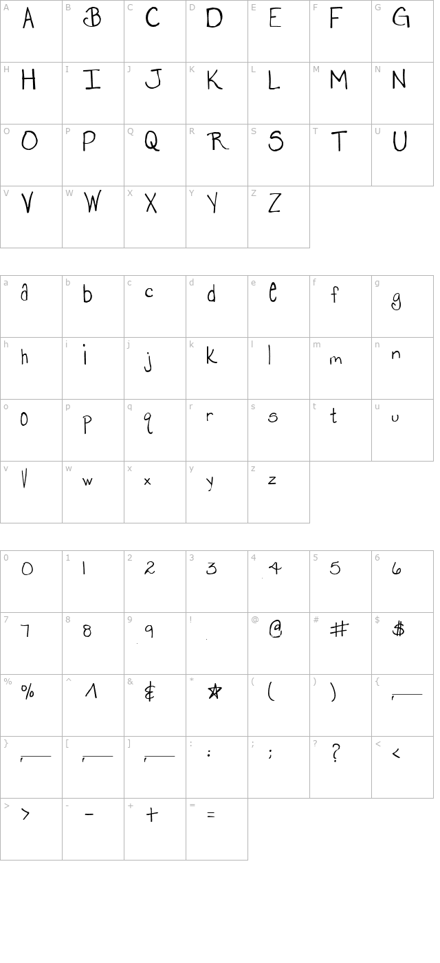 whateveruneven character map