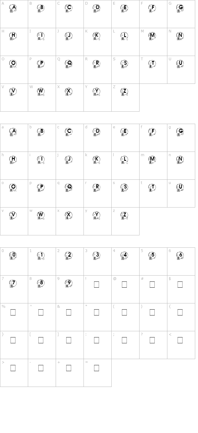 whatpossuse character map