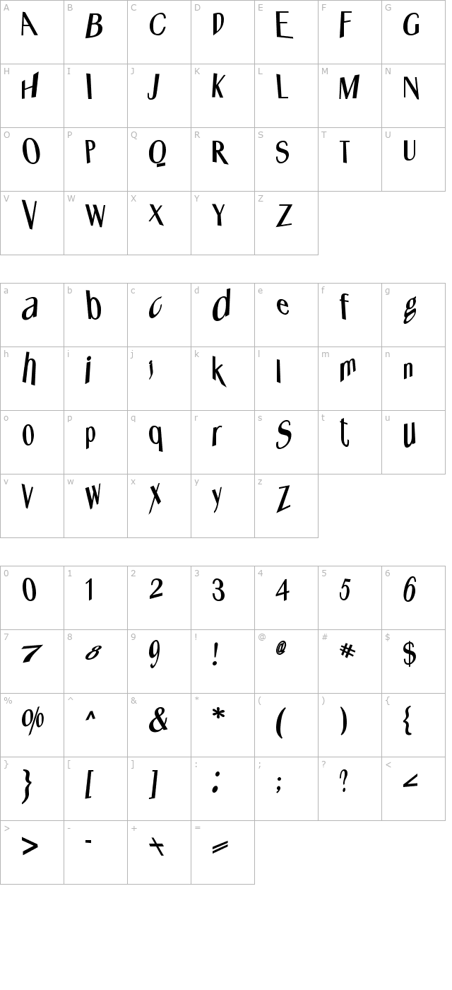 Whats Happened character map