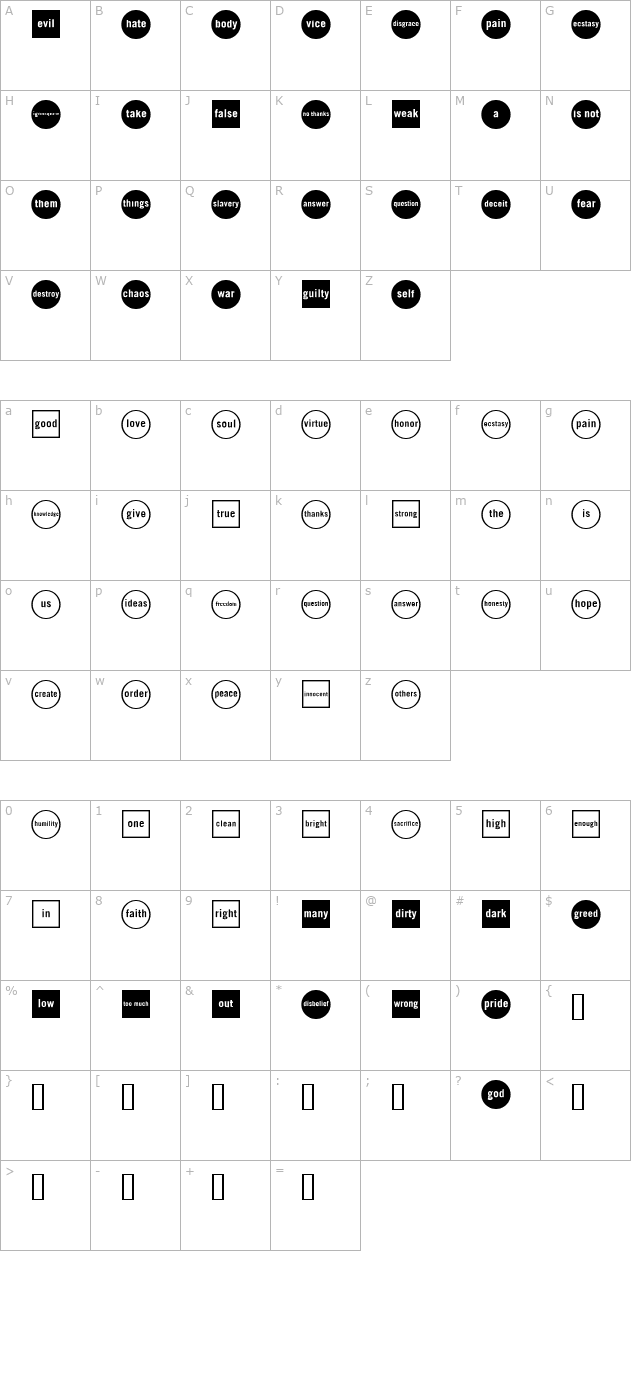 WhatTheHell character map