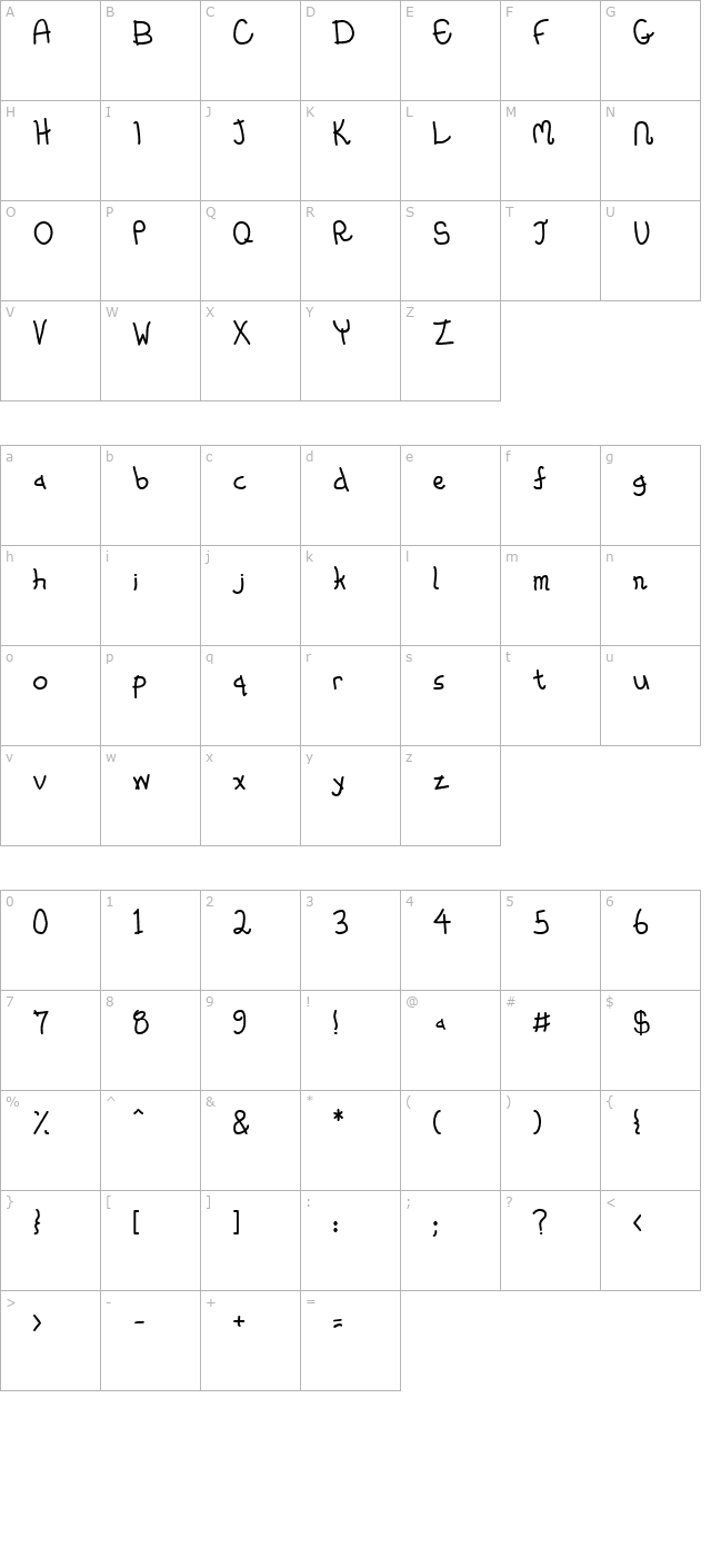 Whimsico character map