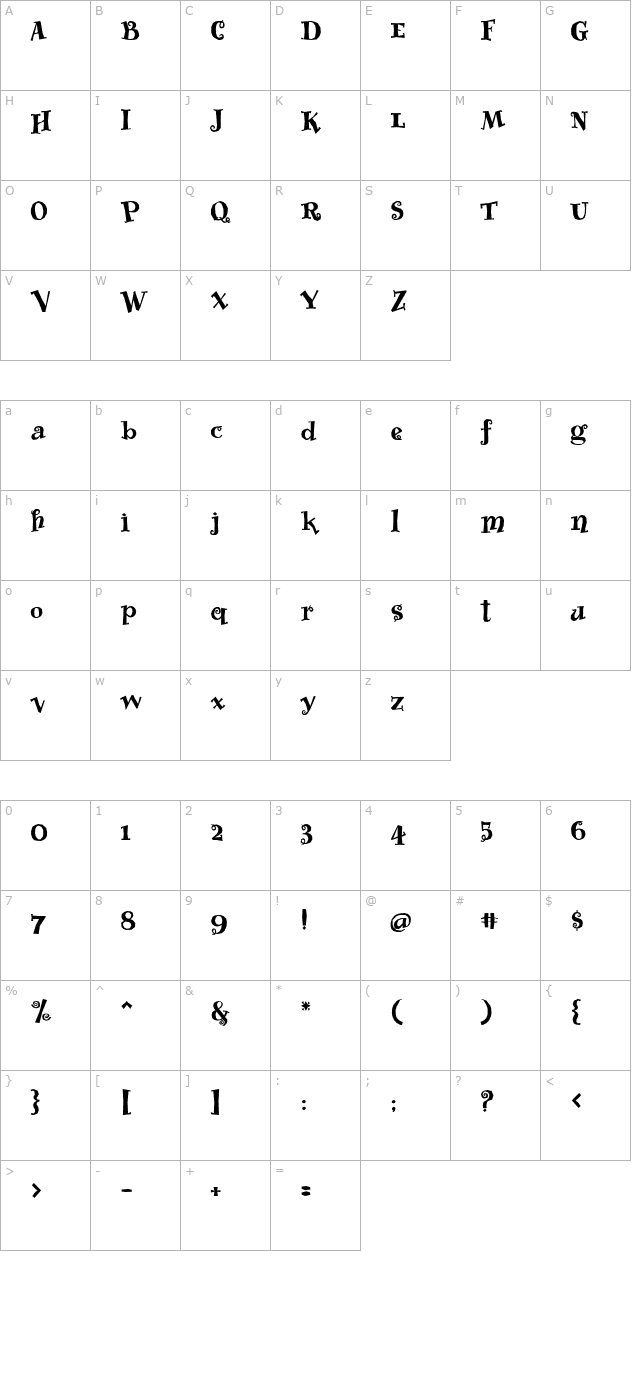 whimsy-icg-heavy character map