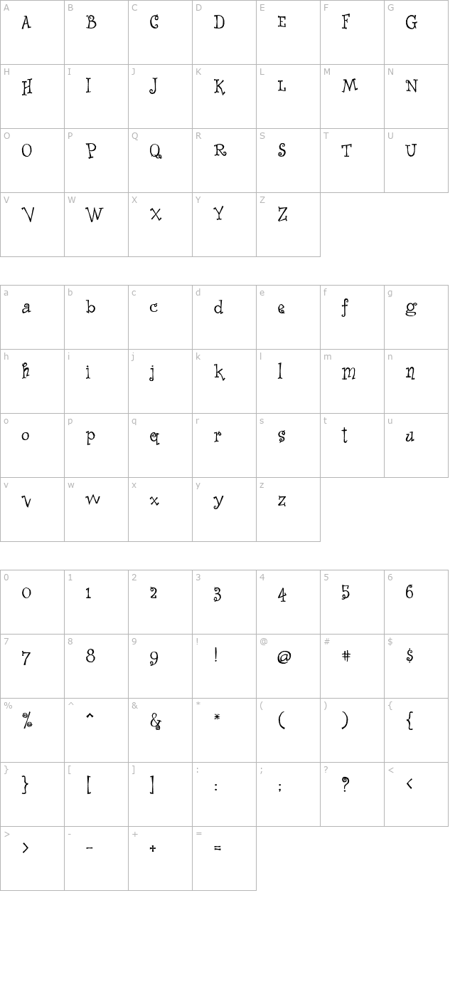 whimsy-icg character map