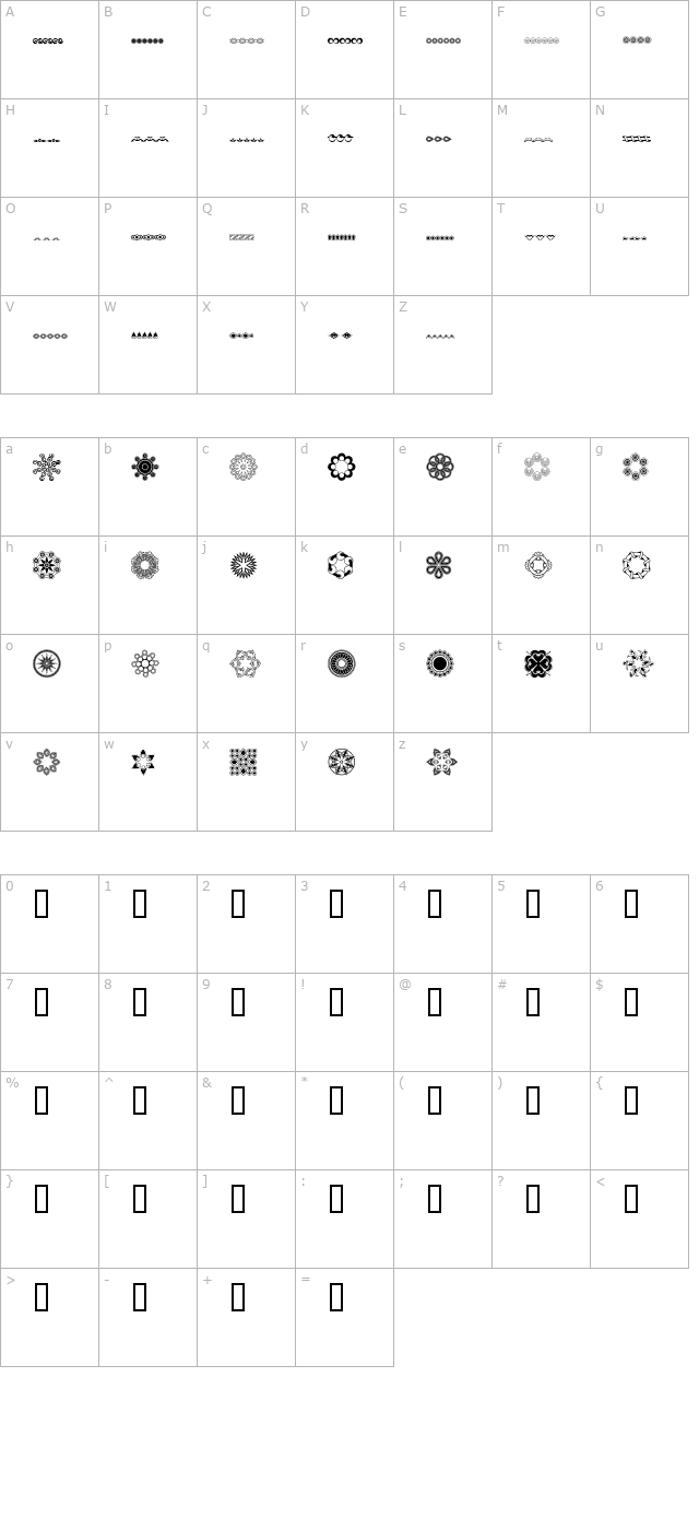 whirlygigs character map