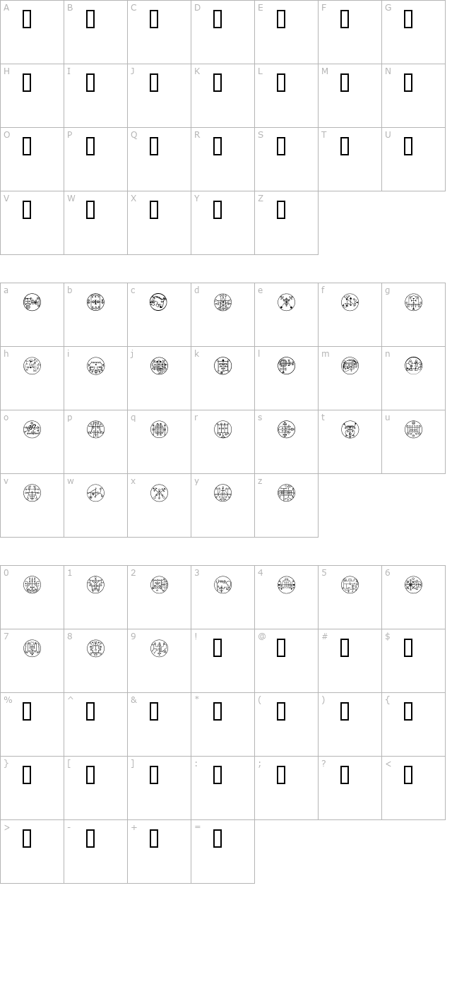 White Magick character map