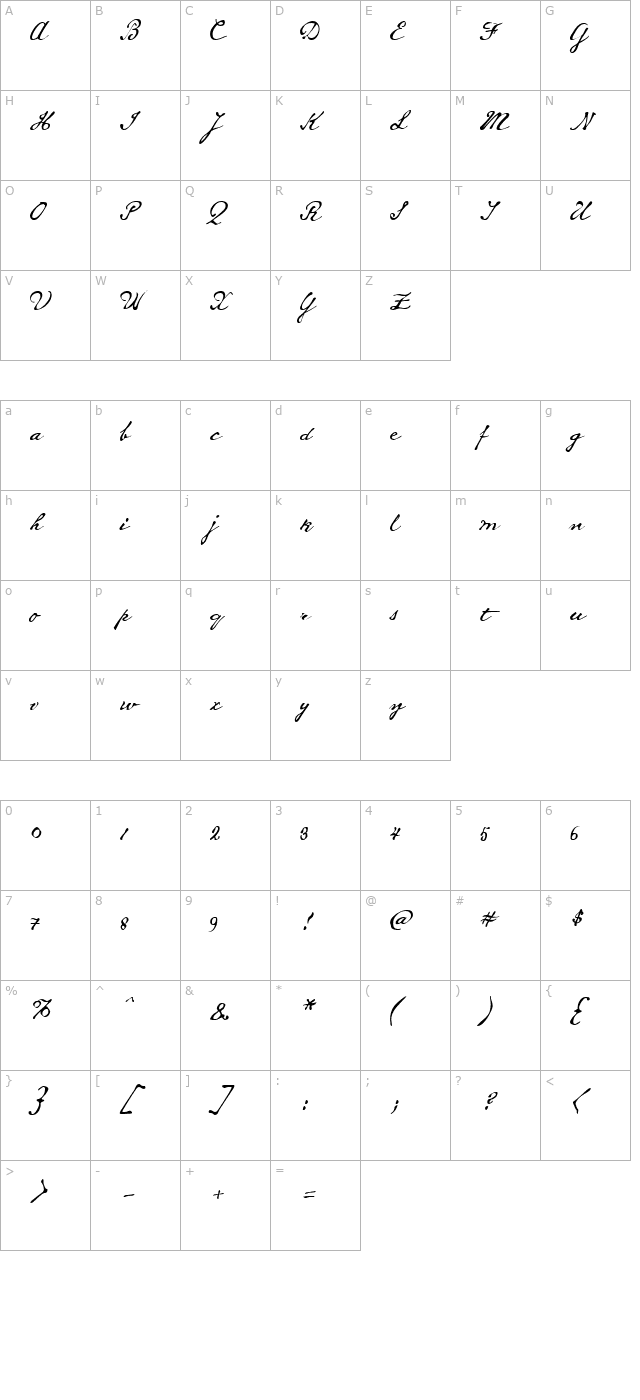 Whitechapel BB character map