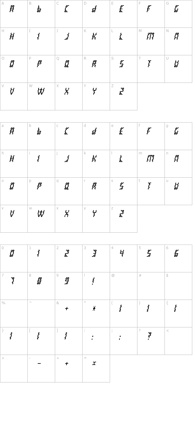 whitelake character map