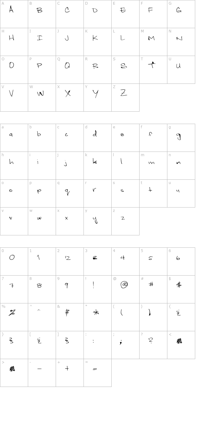 WhiteyFord character map