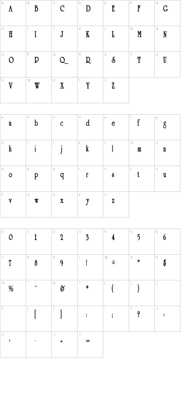 whitman character map