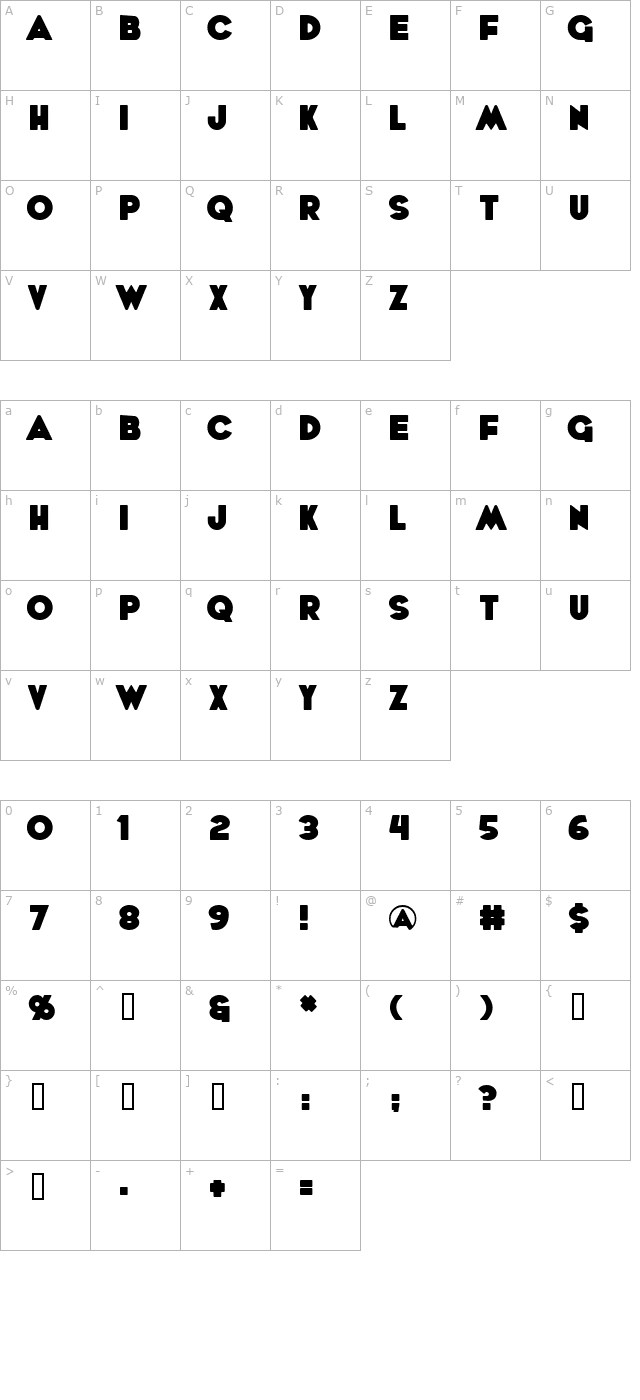 WhoopAss character map