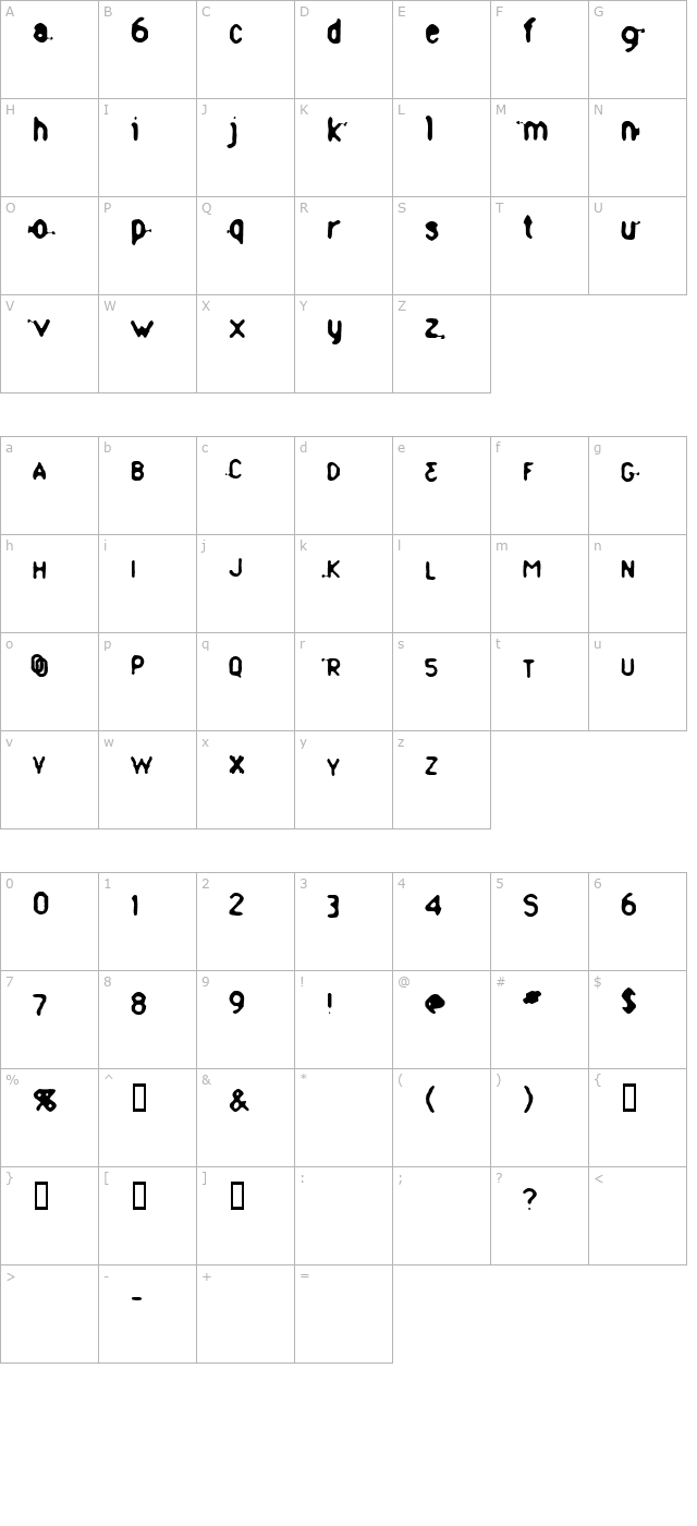 Whorn character map