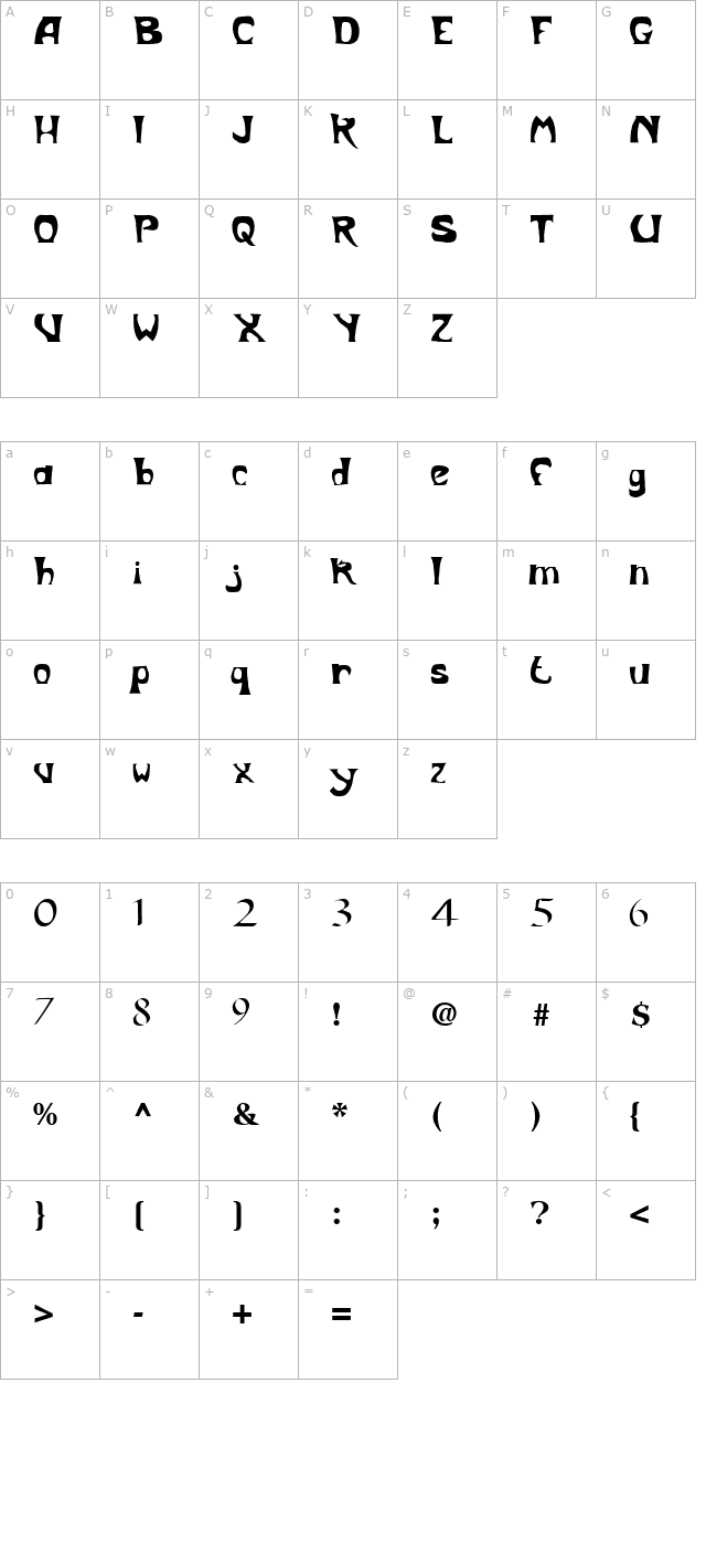 Whos Regular ttnorm character map