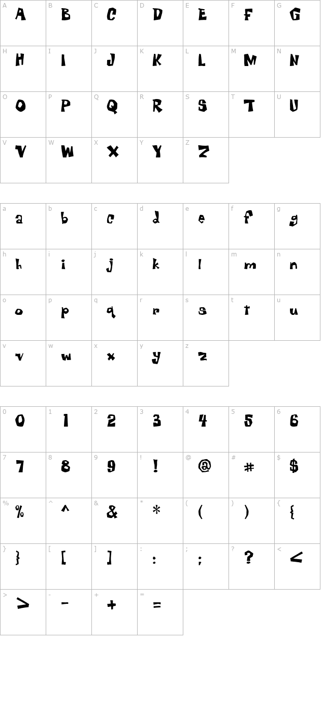 Whutevur character map