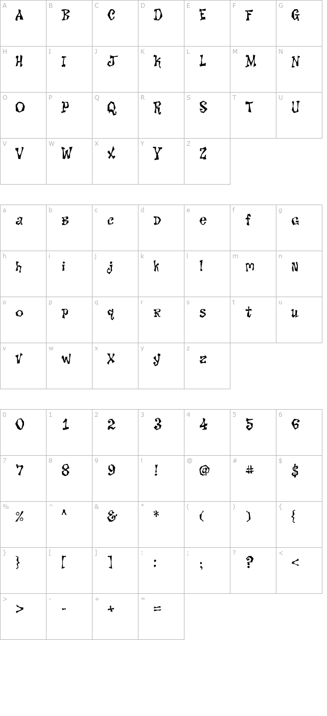 Why Kee Kee character map