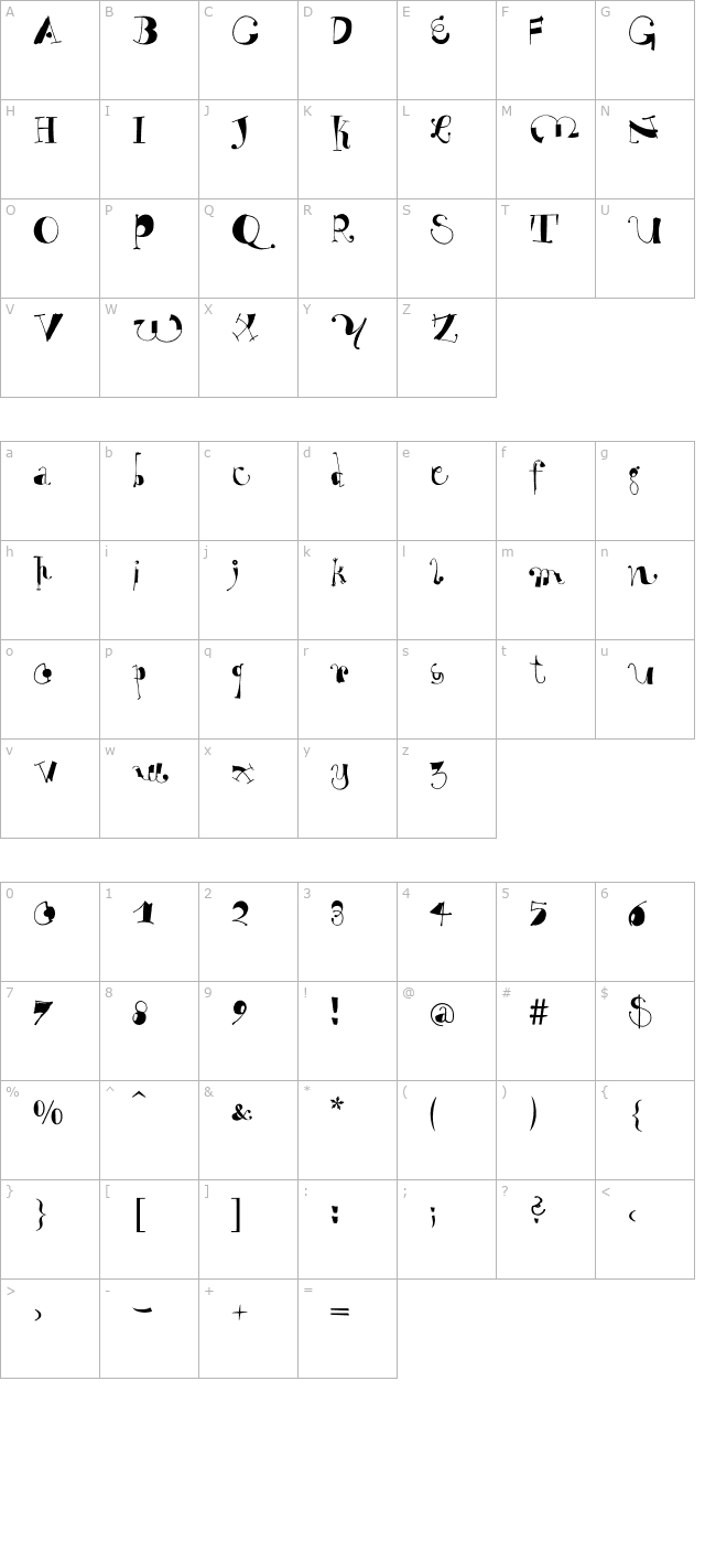 Why Not character map