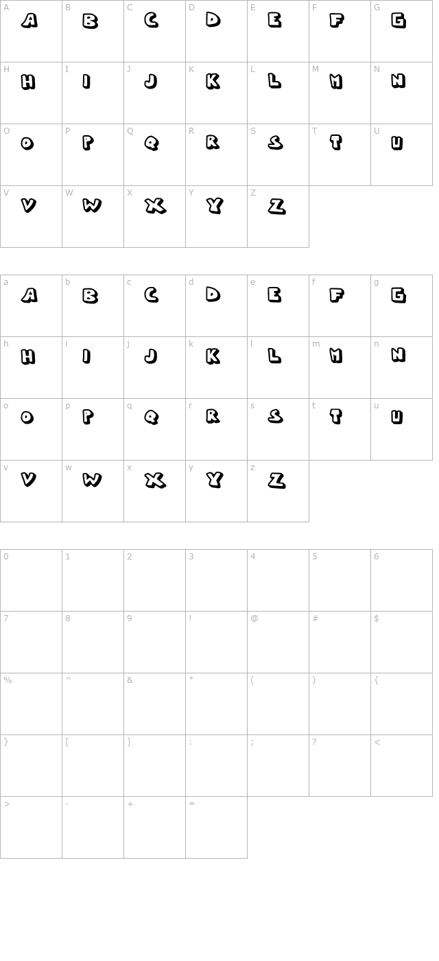 Whypo character map