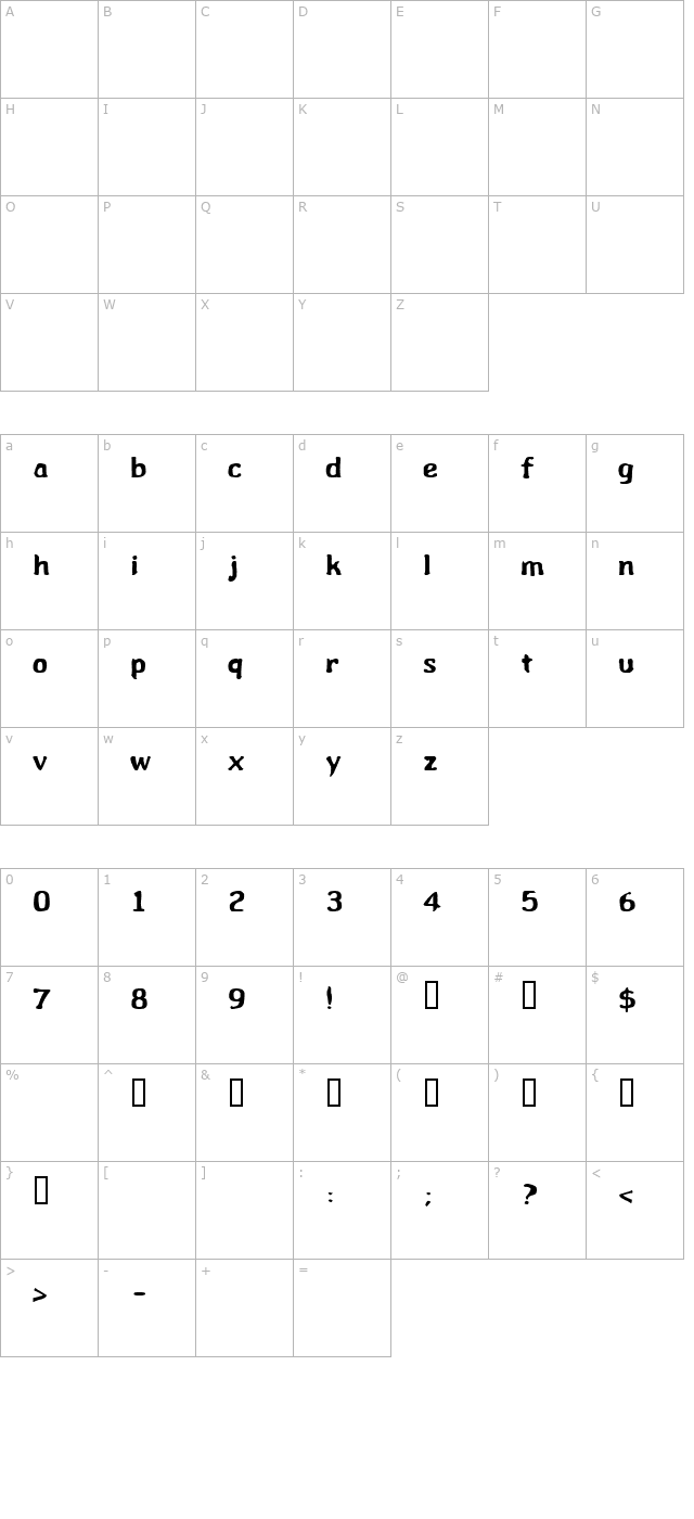 wibble character map