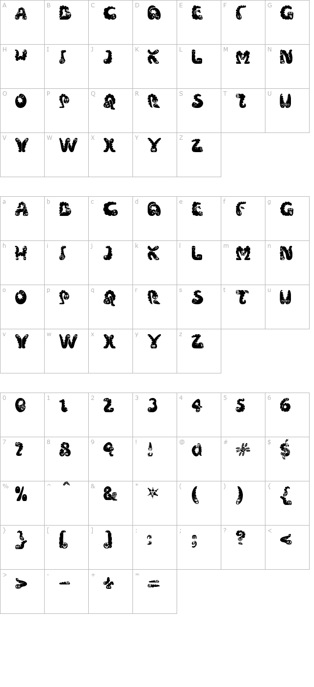 Wibbles character map